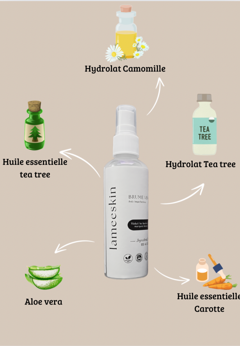 Brume purifiante pour peaux à imperfection: Réduit l'acné et apaise la peau