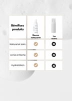Mousse nettoyante Éclat de la peau